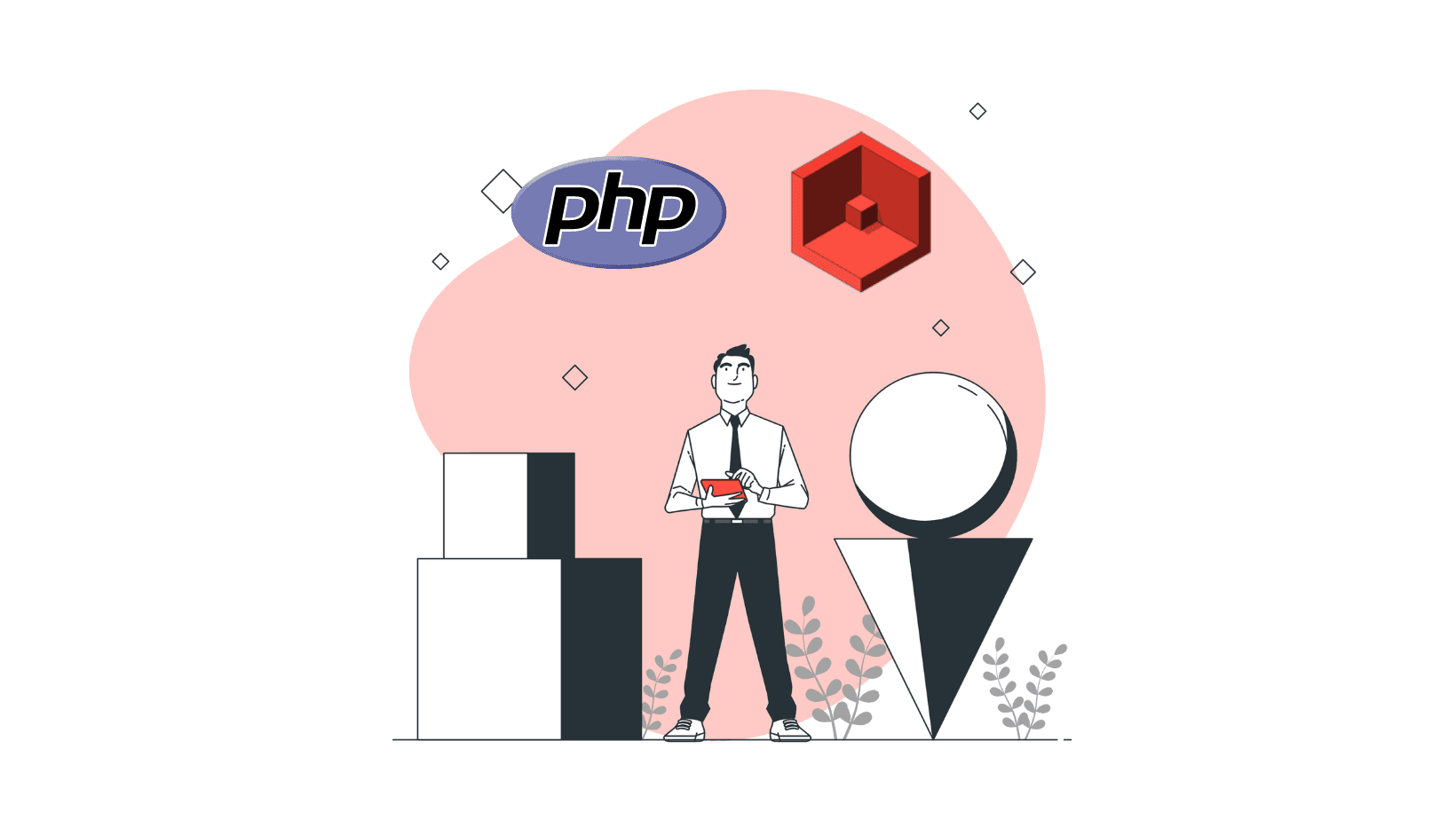 Machine learning with PHP